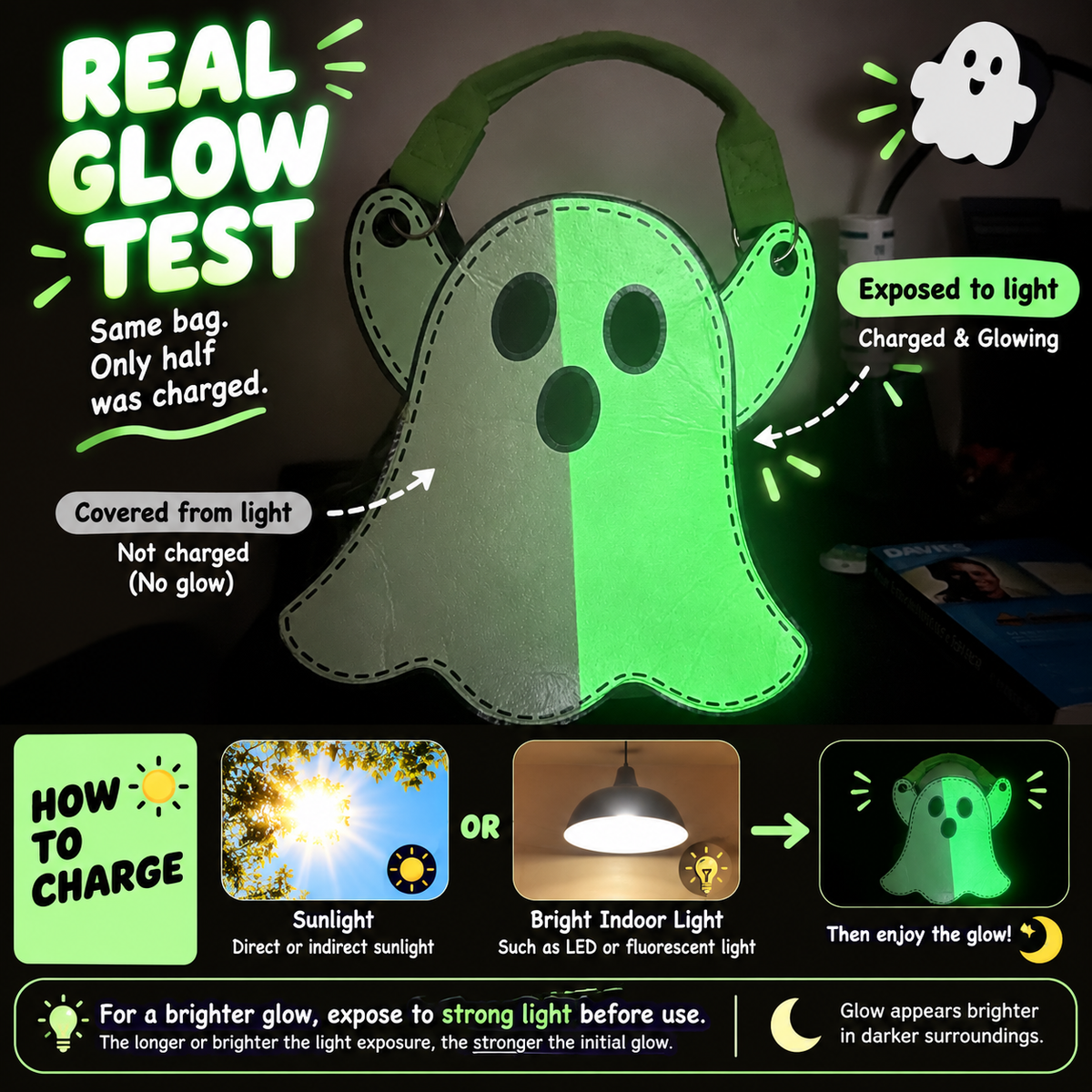 Personalized Glow-in-the-Dark Ghost Halloween Trick-or-Treat Bag for Kids – Custom Name Candy Tote